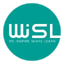 Wisl - Center